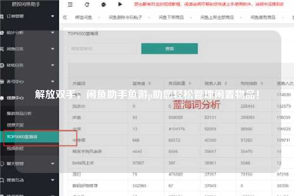 解放双手，闲鱼助手鱼游p助您轻松管理闲置物品！