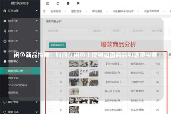 闲鱼新品捡漏：如何在闲鱼上找到超值商品和隐藏宝藏